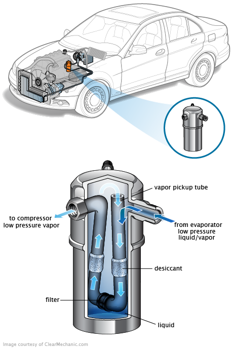 See P013B repair manual